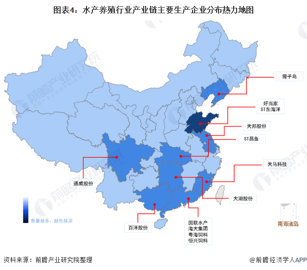 米乐M6官方【干货】水产养殖行业家产链全景梳理及区域热力舆图(图4)