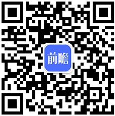 米乐M6官方【干货】水产养殖行业家产链全景梳理及区域热力舆图(图7)